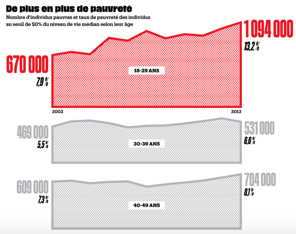 Capture d’écran 2016-02-09 à 11.07.33