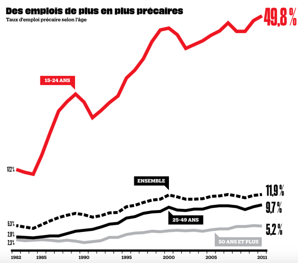 Capture d’écran 2016-02-09 à 11.21.59